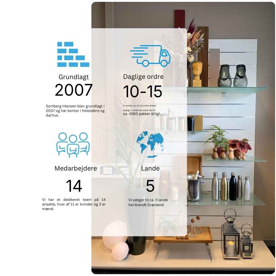 ESG om os 02 06 26